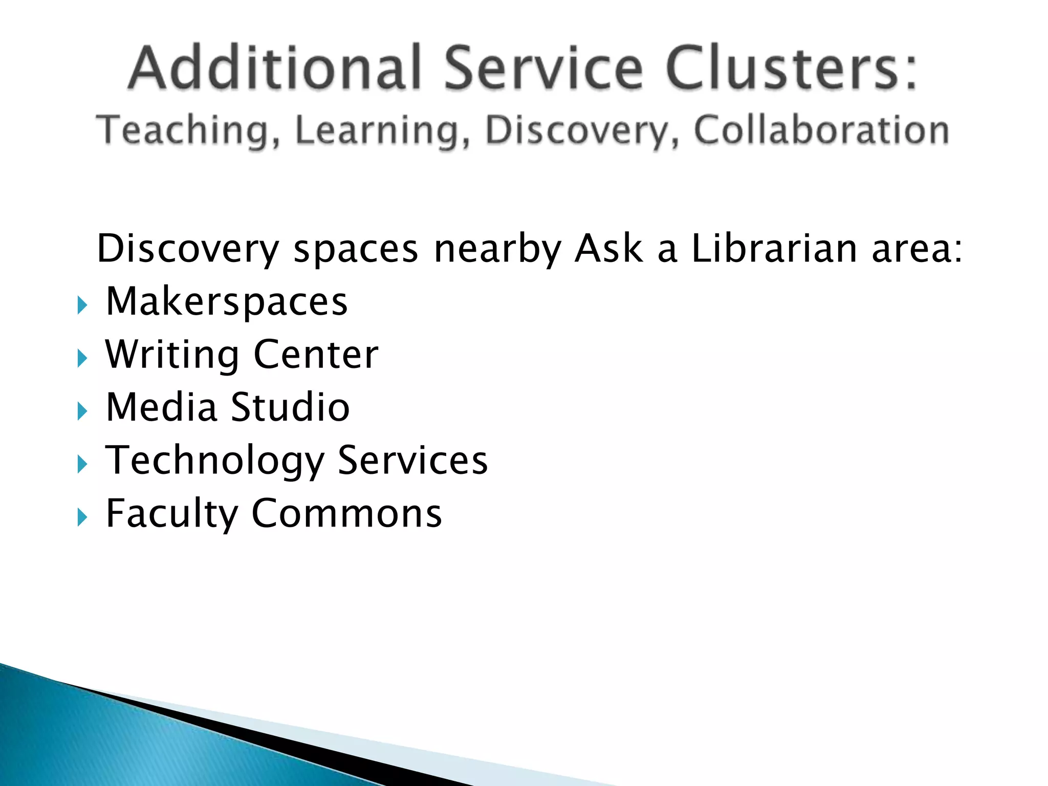 Discovery spaces nearby Ask a Librarian area:
 Makerspaces
 Writing Center
 Media Studio
 Technology Services
 Faculty Commons
 