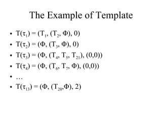 The Example of Template T( τ 1 ) = (T 1 , (T 2 ,  Φ ), 0)  T( τ 2 ) = ( Φ , (T 3 ,  Φ ), 0) T( τ 3 ) = ( Φ , (T 4 ,   T 5 , T 21 ), (0,0)) T( τ 4 ) = ( Φ , (T 6 ,   T 7 ,  Φ ), (0,0)) … T( τ 13 ) = ( Φ , (T 20 , Φ ), 2) 