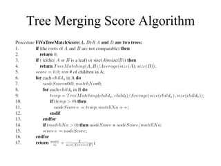 Tree Merging Score Algorithm 