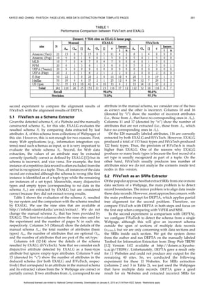 KAYED AND CHANG: FIVATECH: PAGE-LEVEL WEB DATA EXTRACTION FROM TEMPLATE PAGES                                                                             255




Fig. 9. An example of peer matrix alignment.

        symbol at some upper row rup (rup  r), where                                        shiftColumn ¼ 2 and shiftLength ¼ 8 À 5 ¼ 3. Similarly, we
        M½rup Š½c0 Š ¼ n for some c0 and r À rup  spanðnÞ.                                  can follow the selection rule at each row and get the matrices
        Then, shiftColumn will equal to c and shiftLength                                    M4 ; M5 , and the final aligned peer matrix M6 . Here, dashes
        will be 1.                                                                           mean null nodes. The alignment result childList is shown at
    . (R2.) If R1 fails (i.e., no column satisfies the condition                             the rightmost of the figure, where each node in the list
        in R1), then we select a column c with the nearest                                   corresponds to a row in the aligned peer matrix M6 . In the
        row rdown (rdown  r) from r such that M½rdown Š½c0 Š ¼                              worst case, it might take Oðr2 c2 Þ comparisons to align an
        M½rŠ½cŠ for some c0 6¼ c. In such a case, shiftLength                                r Â c matrix for plain implementation. Practically, it is more
        will be rdown À r.                                                                   efficient since we could reduce the comparison by skipping
    . (R3.) If both rules R1 and R2 fail, we then align                                      symbols that are already compared by recording distinct
        the current row individually by dividing it into                                     symbols for each row. This list is then forwarded to the
        two parts: P1 (aligned at row r) and P2 (not                                         mining process.
        aligned at row r). In this divide-and-conquer                                        3.3 Pattern Mining
        process, the aligned symbol for P1 and P2 may                                        This pattern step is designed to handle set-typed data,
        be different at row r. In such cases, the part which                                 where multiple values occur; thus, a naive approach is to
        contains symbol n with r À rup ¼ spanðnÞ should                                      discover repetitive patterns in the input. However, there
        come first (rup is as defined in R1).                                                can be many repetitive patterns discovered and a pattern
    The alignment algorithm tries to consider missing                                        can be embedded in another pattern, which makes the
attributes (optional data), multiple-valued attributes (set                                  deduction of the template difficult. The good news is that
data), and multiple-ordering attributes. Usually, handling                                   we can neglect the effect of missing attributes (optional
such problems is a challenge, especially when they occur                                     data) since they are handled in the previous step. Thus, we
simultaneously. By computing the span value of each                                          should focus on how repetitive patterns are merged to
symbol, we get to predict the expected location in a global                                  deduce the data structure. In this section, we detect every
view and decide the more proper symbol by the prioritized                                    consecutive repetitive pattern (tandem repeat) and merge
rules at current row.                                                                        them (by deleting all occurrences except for the first one)
    Fig. 9 shows an example that describes how the                                           from small length to large length. This is because the
algorithm proceeds. The first three rows of M1 are aligned,                                  structured data defined here are nested and if we neglect
so the algorithm does not make any changes on them. The                                      the effect of optional, instances of a set-type data should
fourth row in M1 is not aligned, so the algorithm tries to                                   occur consecutively according to the problem definition.
align this row by iteratively making a suitable shift for some                                  To detect a repetitive pattern, the longest pattern length
columns according to the three previous mentioned rules.                                     is predicated by the function compLvalueðList; tÞ (Line 1)
According to rule R1, column 3 is selected since there is a                                  in Fig. 10, which computes the possible pattern length,
node b at row 2 such that 4 À 2  spanðbÞ ¼ 3. Hence,                                        called L value, at each node (for extension t) in List and
matrix M2 is obtained. Since the 4th row in M2 is aligned                                    returns the maximum L value for all nodes. For the
now, so it goes to the next row (row 5 in M2 ) and detects that                              tth extension, the possible pattern length for a node n at
it is not aligned. According to rule R2 (R1 doesn’t apply                                    position p is the distance between p and the tth occurrence
here), column 2 is selected since node e has the nearest                                     of n after p, or 0 otherwise. In other words, the
occurrence at the 8th row at column 1 (6¼ 2). Therefore,                                     tth extension deals with patterns that contain exactly

          Authorized licensed use limited to: National Central University. Downloaded on January 6, 2010 at 21:54 from IEEE Xplore. Restrictions apply.
 