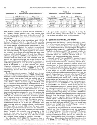 256                                                      IEEE TRANSACTIONS ON KNOWLEDGE AND DATA ENGINEERING,                                  VOL. 22, NO. 2,   FEBRUARY 2010


                                                                                              (line 21). The termination condition is when there is no
                                                                                              more nodes with more than one occurrence or the list
                                                                                              cannot be extended by the function patternCanExtend,
                                                                                              which is verified by checking if the length of List is greater
                                                                                              than twice the length of the shortest repetitive pattern, i.e.,
                                                                                              jListj  2ðlbÞðextend þ 1Þ, where lb is the minimum L value
                                                                                              in the current list. The complexity of the algorithm is
                                                                                              quadratic (Oðn2 Þ; n ¼ jListj).
                                                                                                  As an example, we apply the frequent pattern mining
                                                                                              algorithm on List1 in Fig. 11 with extend ¼ 1. The L values
                                                                                              for the 11 nodes are 3, 1, 2, 2, 4, 2, 4, 2, 0, 0, and 0,
                                                                                              respectively. The patterns have length at most 4 (=K). Note
                                                                                              that, the value of K may be changed after each modification
                                                                                              of the list. First, it looks for 1-combination repetitive
                                                                                              patterns by starting at the 2nd node (n2 ), which is the first
                                                                                              node with L value 1. The algorithm starts at the 2nd (=st)
                                                                                              node to compare every consecutive 1-combination of nodes,
                                                                                              and the comparison will continue until reaching the first
                                                                                              mismatch at 4th node (n1 ). At this moment, the algorithm
                                                                                              modifies the list by deleting the 3rd node (n2 ) to get List2 .
                                                                                              The new L values for the 10 nodes in List2 in order are 2, 2,
                                                                                              2, 4, 2, 4, 2, 0, 0, and 0 (the value of K is still 4). The
Fig. 10. Pattern mining algorithm.                                                            algorithm looks for another repetitive pattern of length 1 in
                                                                                              List2 starting from the 3rd node (st þ 1 ¼ 3), but finds no
                                                                                              such nodes (the function Next returns a value -1). This will
t occurrences of a node. Starting from the smallest length
                                                                                              end the while loop (Line 4) and search for 2-combination on
i ¼ 1 (Line 2), the algorithm finds the start position of a
                                                                                              List2 from beginning (Lines 2 and 3). With L value equals 2
pattern by the NextðList; i; stÞ function (Line 4) that looks
                                                                                              at the first node of List2 , it compares the 2-combination
for the first node in List that has L equal to i (i.e., the
                                                                                              patterns 1-2, 3-4 of List2 to detect a new repetitive pattern of
possible pattern length) beginning at st. If no such nodes                                    length 2. The algorithm then deletes the second occurrence
exist, Next returns a negative value which will terminate                                     of the new detected pattern and outputs List3 with L values
the while loop at line 4.                                                                     2, 4, 2, 4, 2, 0, 0, and 0. The process goes on until all
   For each possible pattern starting at st with length i, we                                 i-combinations, i K, have been tried. The algorithm then
compare it with the next occurrence at j ¼ st þ i by function                                 executes for the second time with extend=2 (Line 21). The
match, which returns true if the two strings are the same.                                    new L values for List3 will be 4, 0, 4, 0, 0, 0, 0, and 0. Again,
The algorithm continues to find more matches of the pattern                                   starting by 1-combination comparisons until the 4-combina-
(j += i) until either the first mismatch (Line 7) or the end of                               tion, the algorithm detects a repetitive pattern of length 4 by
the list has encountered, i.e., j þ i À 1 ! jListj (line 6). If a                             comparing the two 4-combination 1-4 and 5-8, and finally
pattern is detected (newRep  0), the algorithm then                                          gets List4 as a result. Finally, we shall add a virtual node for
modifies the list (modifyList at line 11) by deleting all                                     every pattern detected.
occurrences of the pattern except for the first one,
recomputes the possible pattern length for each node in                                       3.4 Optional Node Merging
the modified list (line 12), reinitializes the variables to be                                After the mining step, we are able to detect optional nodes
ready for a new repetitive pattern (line 5), and continues the                                based on the occurrence vectors. The occurrence vector of a
comparisons for any further repetitive patterns in the list.                                  node c is defined as the vector (b1 ; b2 ; . . . ; bu ), where bi is 1 if
   Note that a pattern may contain more than one                                              c occurs in the ith occurrence, or 0 otherwise. If c is not part
occurrence of a symbol; so the function recursively (with                                     of a set type, u will be the number of input pages. If c is part
extension increased by 1) tries to detect such patterns                                       of a set type, then u will be the summation of repeats in all




Fig. 11. (a) Pattern mining example and (b) virtual nodes added.


           Authorized licensed use limited to: National Central University. Downloaded on January 6, 2010 at 21:54 from IEEE Xplore. Restrictions apply.
 