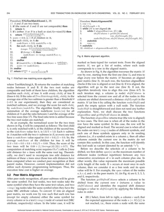 ; 
same figure. The dotted circles for these trees are virtual                                      