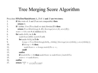 Tree Merging Score Algorithm 
