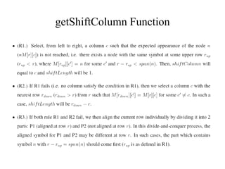 getShiftColumn Function 