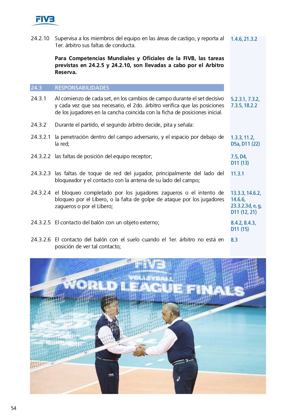 Reglas Oficiales de Voleibol 20172020 spv01
