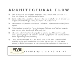 A R C H I T E C T U R A L F L O W
A R C H I T E C T U R A L F L O W
‰ Web & micro-web properties will serve as primary central digital touch points for
fans, enthusiasts, and participants at all levels
‰ Social media ill ser e as Fan acti ation h bs and dri e traffic to eb & micro eb
‰ Social media will serve as Fan activation hubs and drive traffic to web & micro-web
properties based on target profile global channel use behaviors
‰ Facebook will serve as the central core Social Hub Community for adopted global
regions
g
‰ Added social channels (e.g. Twitter, Instagram, Pinterest, YouTube) will serve to
augment and scale global reach & Fan activation
‰ Integration with niche channels by global geography (e.g. China) will serve to
create global synergies with extended reach & engagements with larger audiences
and in regions of growing popularity
‰ Digital marketing support (e.g., ads, email, sms, mobile apps, newsletters) will
serve to complement overall efforts for greater site and channel traffic event
serve to complement overall efforts for greater site and channel traffic, event
attendance & television viewership, commerce and fan participation & engagements
C o m m u n i t y & F a n A c t i v a t i o n
 