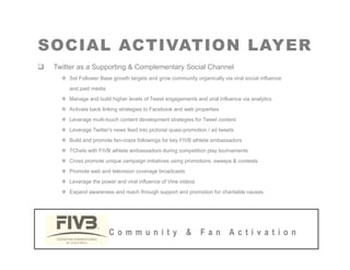 SOCIAL ACTIVATION LAYER
SOCIAL ACTIVATION LAYER
‰ Twitter as a Supporting & Complementary Social Channel
™ Set Follower Base growth targets and grow community organically via viral social influence
and paid media
™ Manage and build higher levels of Tweet engagements and viral influence via analytics
™ Activate back linking strategies to Facebook and web properties
™ L lti t h t t d l t t t i f T t t t
™ Leverage multi-touch content development strategies for Tweet content
™ Leverage Twitter's news feed into pictorial quasi-promotion / ad tweets
™ Build and promote fan-craze followings for key FIVB athlete ambassadors
™ TChats with FIVB athlete ambassadors during competition play tournaments
™ TChats with FIVB athlete ambassadors during competition play tournaments
™ Cross promote unique campaign initiatives using promotions, sweeps & contests
™ Promote web and television coverage broadcasts
™ Leverage the power and viral influence of Vine videos
™ Expand awareness and reach through support and promotion for charitable causes
C o m m u n i t y & F a n A c t i v a t i o n
 