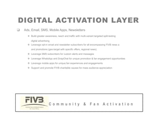 DIGITAL ACTIVATION LAYER
DIGITAL ACTIVATION LAYER
‰ Ads, Email, SMS, Mobile Apps, Newsletters
™ Build greater awareness, reach and traffic with multi-variant targeted split-testing
digital advertising
™ Leverage opt-in email and newsletter subscribers for all encompassing FIVB news a
and promotions (geo-target with specific offers, regional news)
™ Leverage SMS subscribers for custom alerts and messages
™ Leverage WhatsApp and SnapChat for unique promotion & fan engagement opportunities
™ Leverage mobile apps for unique fan experiences and engagements
™ Support and promote FIVB charitable causes for mass audience appreciation
™ Support and promote FIVB charitable causes for mass audience appreciation
C o m m u n i t y & F a n A c t i v a t i o n
 