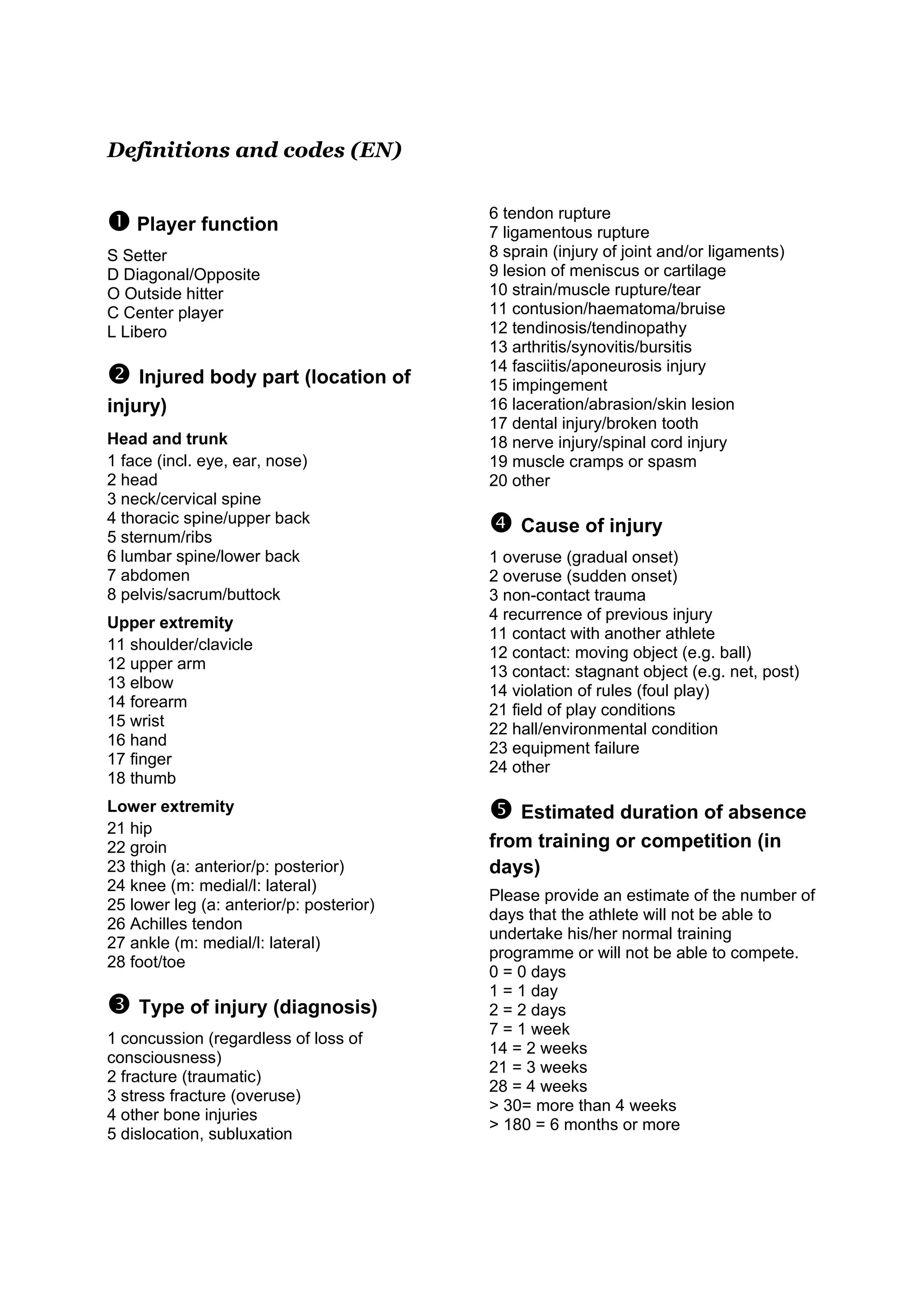 Fivb medical injury_surveillance_program_and_definitions | PDF