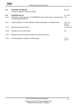 FIVB Rules of the Game Text File


14.5     BLOCKING THE SERVICE                                                                    D11(12)
         To block an opponent's service is forbidden.

14.6     BLOCKING FAULTS                                                                         D.11 (20)
14.6.1   The blocker touches the ball in the OPPONENT’S space either before or simultaneously    14.3
         with the opponent’s attack hit.

14.6.2   A back-row player or a Libero completes a block or participates in a completed block.   14.1, 14.5,
                                                                                                 19.3.1.3,
                                                                                                 D11(12)
14.6.3   Blocking the opponent’s service.                                                        14.5, D11(12)

14.6.4   The ball is sent "out" off the block.                                                   8.4

14.6.5   Blocking the ball in the opponent’s space from outside the antenna.

14.6.6   A Libero attempts an individual or collective block.                                    14.1.1,
                                                                                                 19.3.1.3




                                   - © 2010 FIVB Sport Events Department -                             28
                                                         nd
                                   As approved by the 32 World Congress 2010
                                       Fédération Internationale de Volleyball
 
