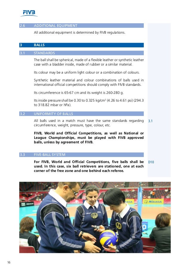 Fivb Volleyball Rules20152016env320150205 18 638 ?cb=1445955250