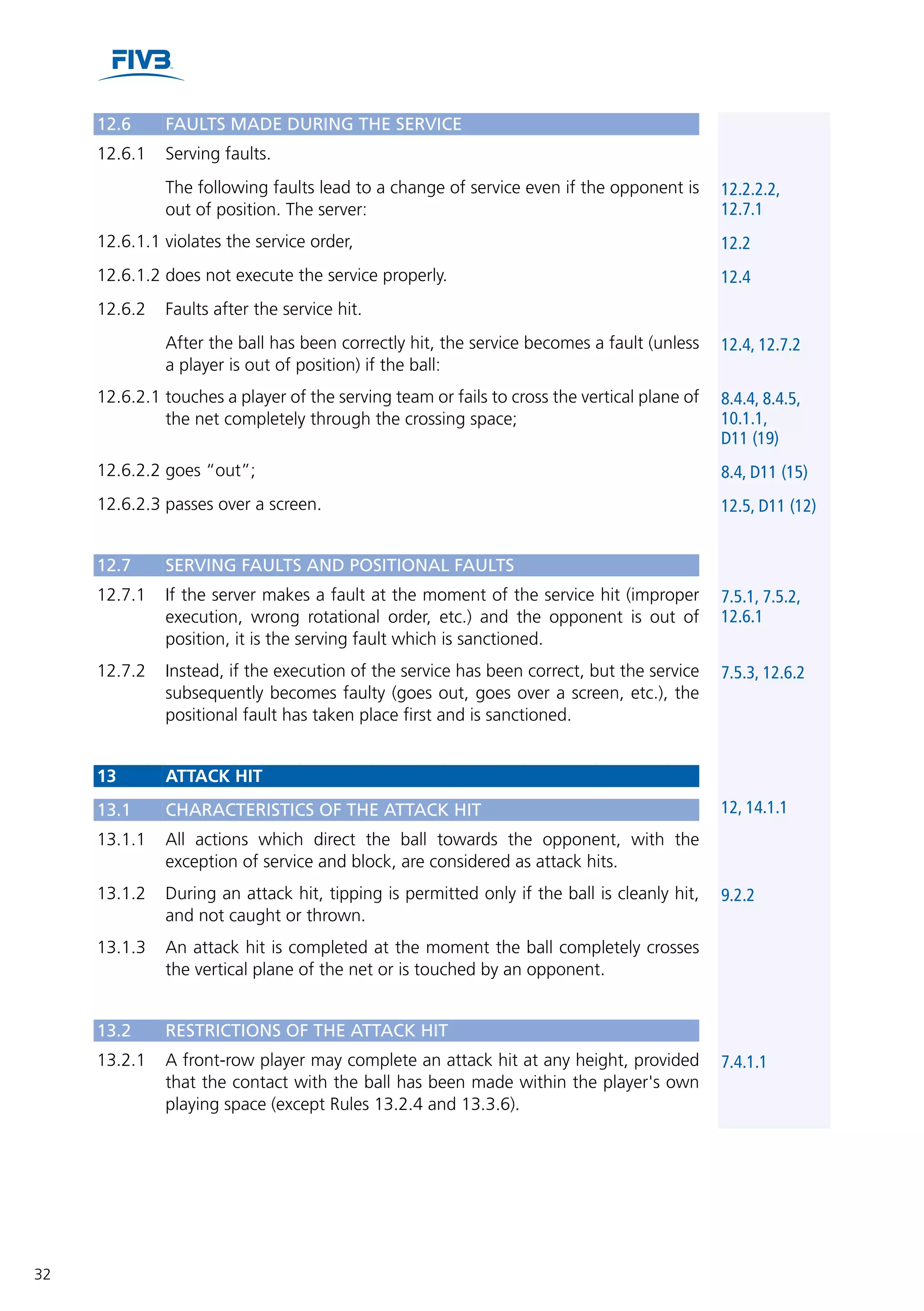 FIVB Volleyball Rules PDF fivb-volleyball-rules-pdf