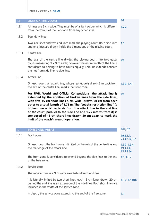 fivb-volleyball-rules-pdf