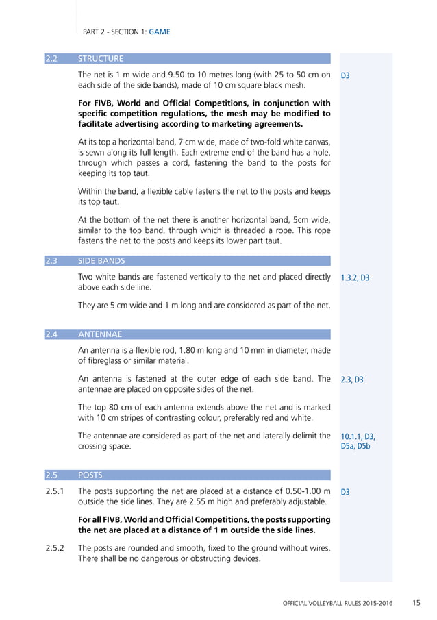 FIVB Volleyball Rules PDF fivb-volleyball-rules-pdf