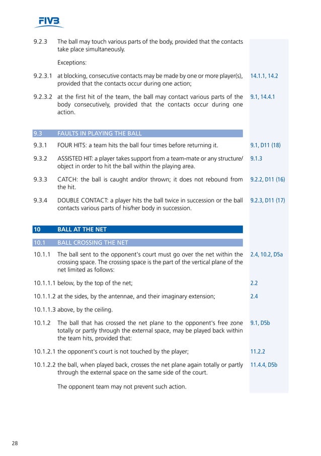 FIVB Volleyball Rules PDF fivb-volleyball-rules-pdf