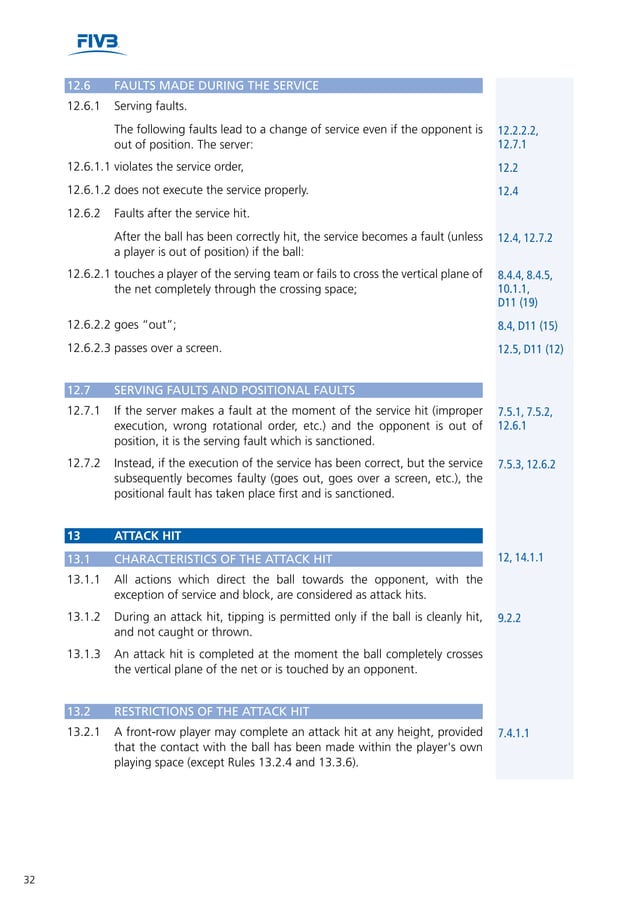 fivb-volleyball-rules-pdf