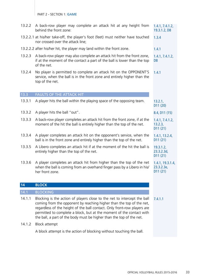 fivb-volleyball-rules-pdf