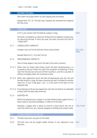 FIVB volleyball rules PDF