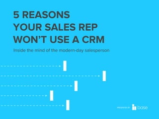 5 REASONS
YOUR SALES REP
WON’T USE A CRM
Inside the mind of the modern-day salesperson

PRESENTED BY

 