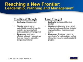 Reaching a New Frontier:  L eadership, Planning and Management Traditional Thought Leadership  dictates direction Planning  is partitioned by trades/disciplines and is linear. It is predictive and generally fixed, setting parameters for management Management  controls are inflexible, autocratic - processes are fixed and measures are isolated and generally historical Lean Thought Leadership  facilitates collaborative direction Planning  is collaborative, project based and seeks to integrate efforts to eliminate negative iterations.  It learns as project evolves Management  develops a “network of commitments” to implement plan, evolves intelligence, measures are integrated and proactive 