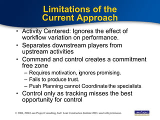 Limitations of the Current Approach Activity Centered: Ignores the effect of workflow variation on performance. Separates downstream players from upstream activities Command and control creates a commitment free zone Requires motivation, ignores promising.  Fails to produce trust. Push Planning cannot Coordinate the specialists  Control only as tracking misses the best opportunity for control © Lean Construction Institute 2003, used with permission. 