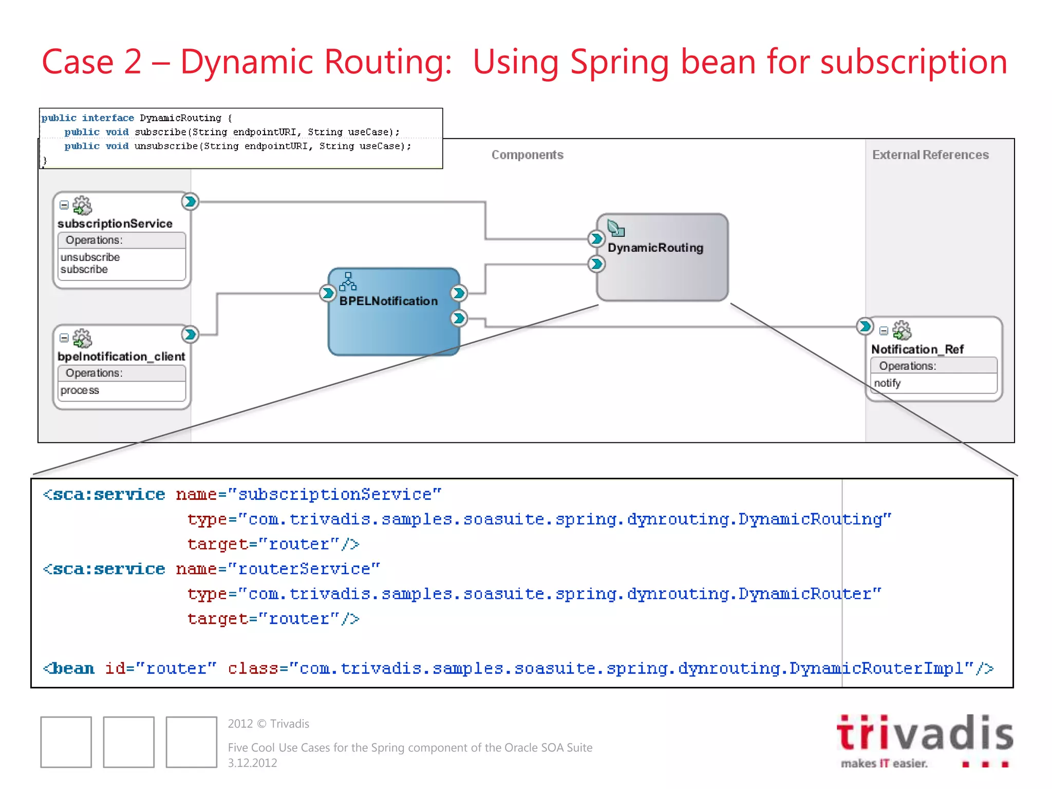 Case 2 – Dynamic Routing: Using Spring bean for subscription




           2012 © Trivadis

           Five Cool Use Cases for the Spring component of the Oracle SOA Suite
           3.12.2012
 