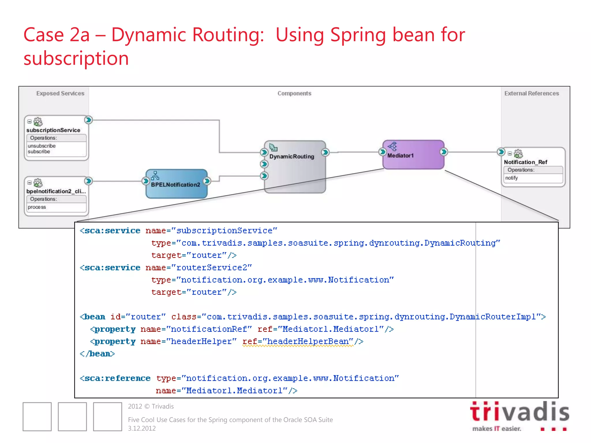 Case 2a – Dynamic Routing: Using Spring bean for
subscription




           2012 © Trivadis

           Five Cool Use Cases for the Spring component of the Oracle SOA Suite
           3.12.2012
 