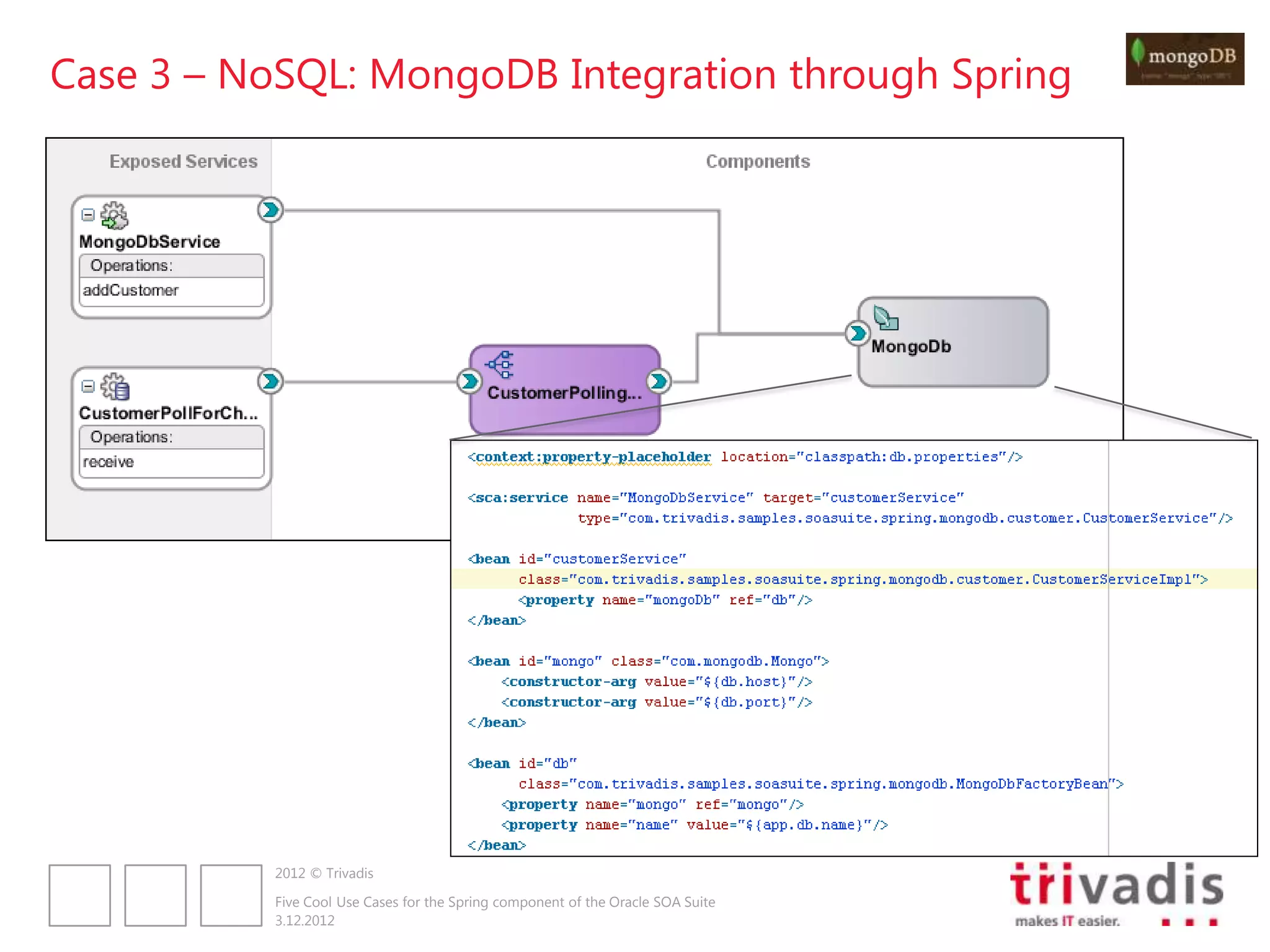 Case 3 – NoSQL: MongoDB Integration through Spring




           2012 © Trivadis

           Five Cool Use Cases for the Spring component of the Oracle SOA Suite
           3.12.2012
 