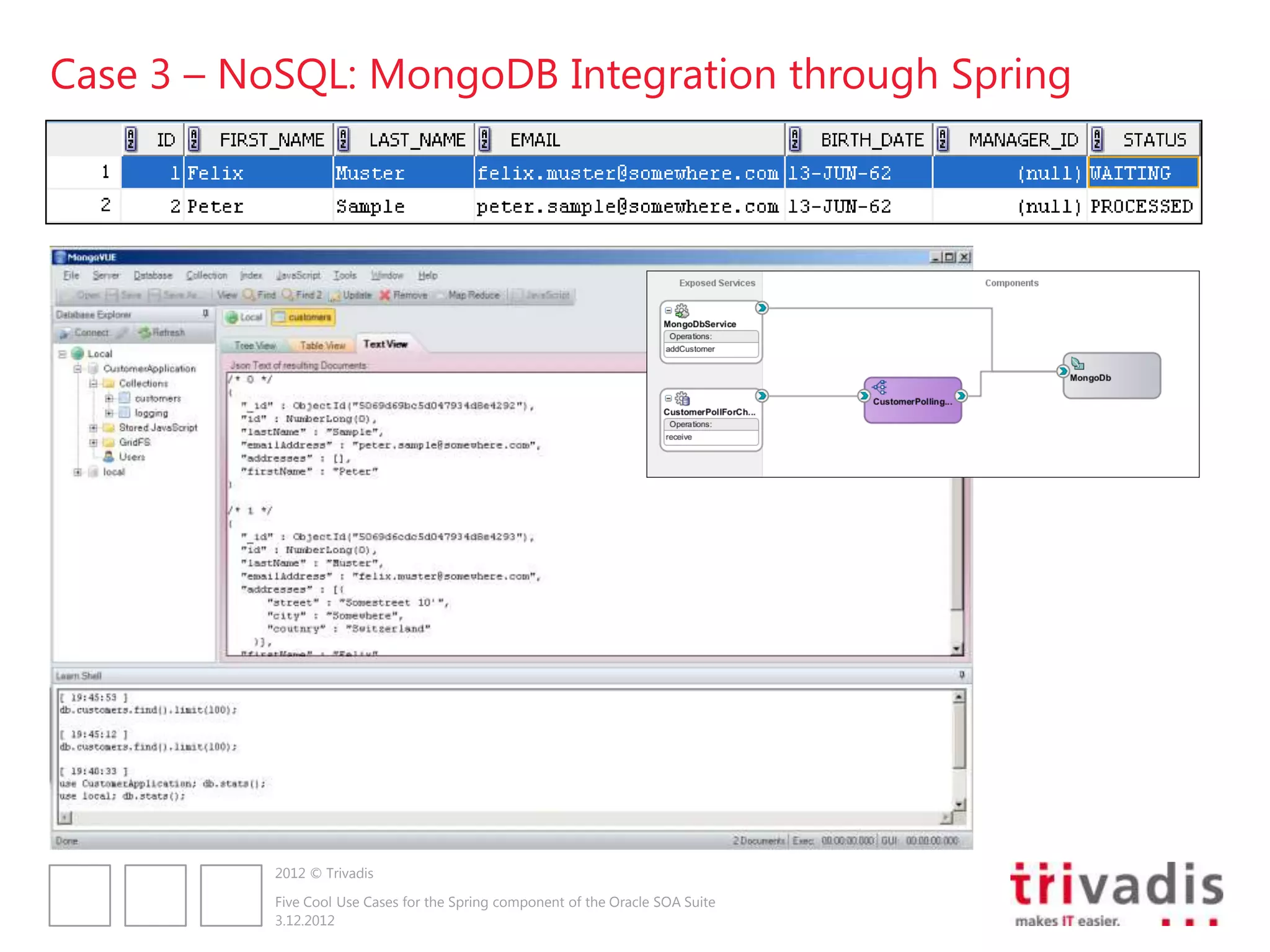 Case 3 – NoSQL: MongoDB Integration through Spring




           2012 © Trivadis

           Five Cool Use Cases for the Spring component of the Oracle SOA Suite
           3.12.2012
 
