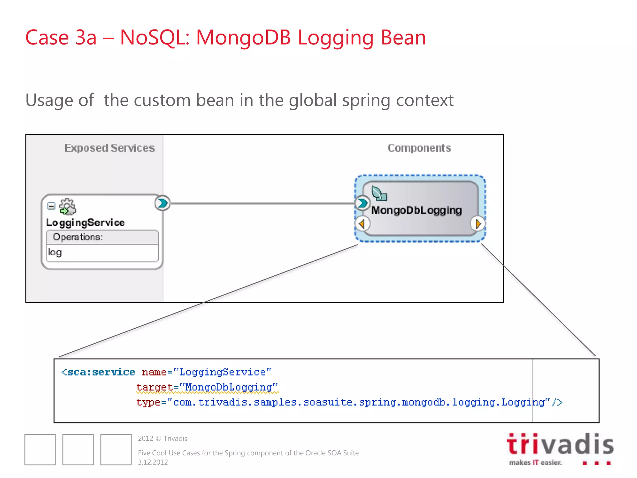 Case 3a – NoSQL: MongoDB Logging Bean

Usage of the custom bean in the global spring context




             2012 © Trivadis

             Five Cool Use Cases for the Spring component of the Oracle SOA Suite
             3.12.2012
 