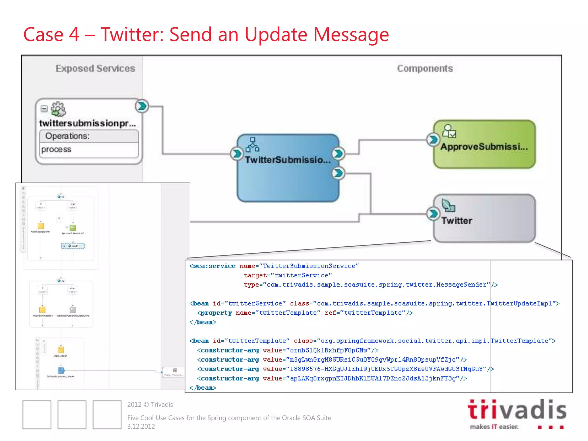 Case 4 – Twitter: Send an Update Message




           2012 © Trivadis

           Five Cool Use Cases for the Spring component of the Oracle SOA Suite
           3.12.2012
 