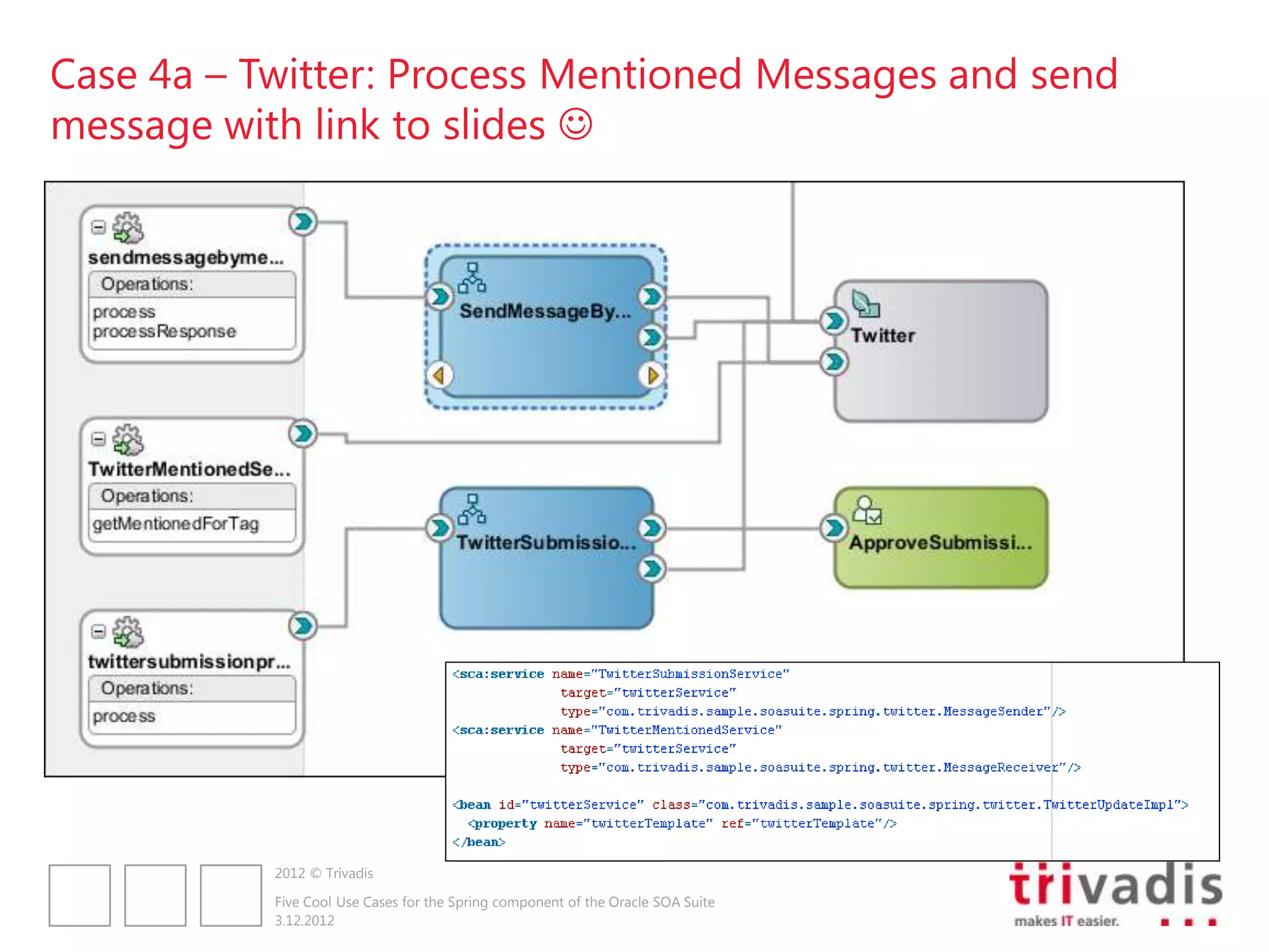 Case 4a – Twitter: Process Mentioned Messages and send
message with link to slides 




           2012 © Trivadis

           Five Cool Use Cases for the Spring component of the Oracle SOA Suite
           3.12.2012
 