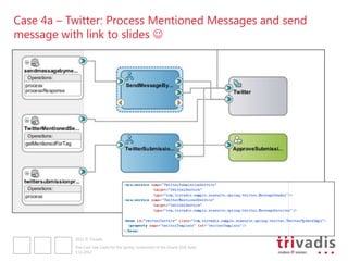 Case 4a – Twitter: Process Mentioned Messages and send
message with link to slides 




           2012 © Trivadis

           Five Cool Use Cases for the Spring component of the Oracle SOA Suite
           3.12.2012
 