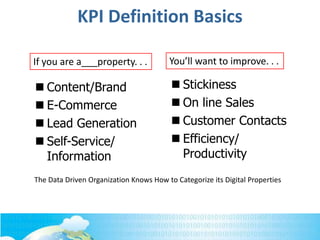 KPI Definition Basics
You’ll want to improve. . .
 Stickiness
 On line Sales
 Customer Contacts
 Efficiency/
Productivity
 Content/Brand
 E-Commerce
 Lead Generation
 Self-Service/
Information
If you are a___property. . .
The Data Driven Organization Knows How to Categorize its Digital Properties
 