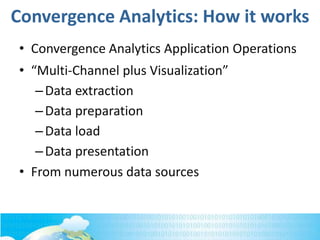 Convergence Analytics: How it works
• Convergence Analytics Application Operations
• “Multi-Channel plus Visualization”
–Data extraction
–Data preparation
–Data load
–Data presentation
• From numerous data sources
 