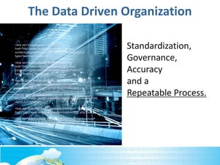 The Data Driven Organization
<link rel='stylesheet' id='hubspot-css'
href='http://www.technologyleaders.com/wp-
content/plugins/hubspot/css/hubspot.css?ver=3.3.2'
type='text/css' media='all' />
<link rel='stylesheet' id='page-list-style-css'
href='http://www.technologyleaders.com/wp-
content/plugins/sitemap/css/page-list.css?ver=3.7'
type='text/css' media='all' />
<script type='text/javascript'
src='http://www.technologyleaders.com/wp-
includes/js/jquery/jquery.js?ver=1.7.1'></script>
<script type='text/javascript'
src='http://maps.google.com/maps/api/js?sensor=false&
ver=3.3.2'></script>
<link rel="EditURI" type="application/rsd+xml" title="RSD"
href="http://www.technologyleaders.com/xmlrpc.php?rsd" />
<link rel="wlwmanifest" type="application/wlwmanifest+xml"
href="http://www.technologyleaders.com/wp-
includes/wlwmanifest.xml" />
Standardization,
Governance,
Accuracy
and a
Repeatable Process.
 