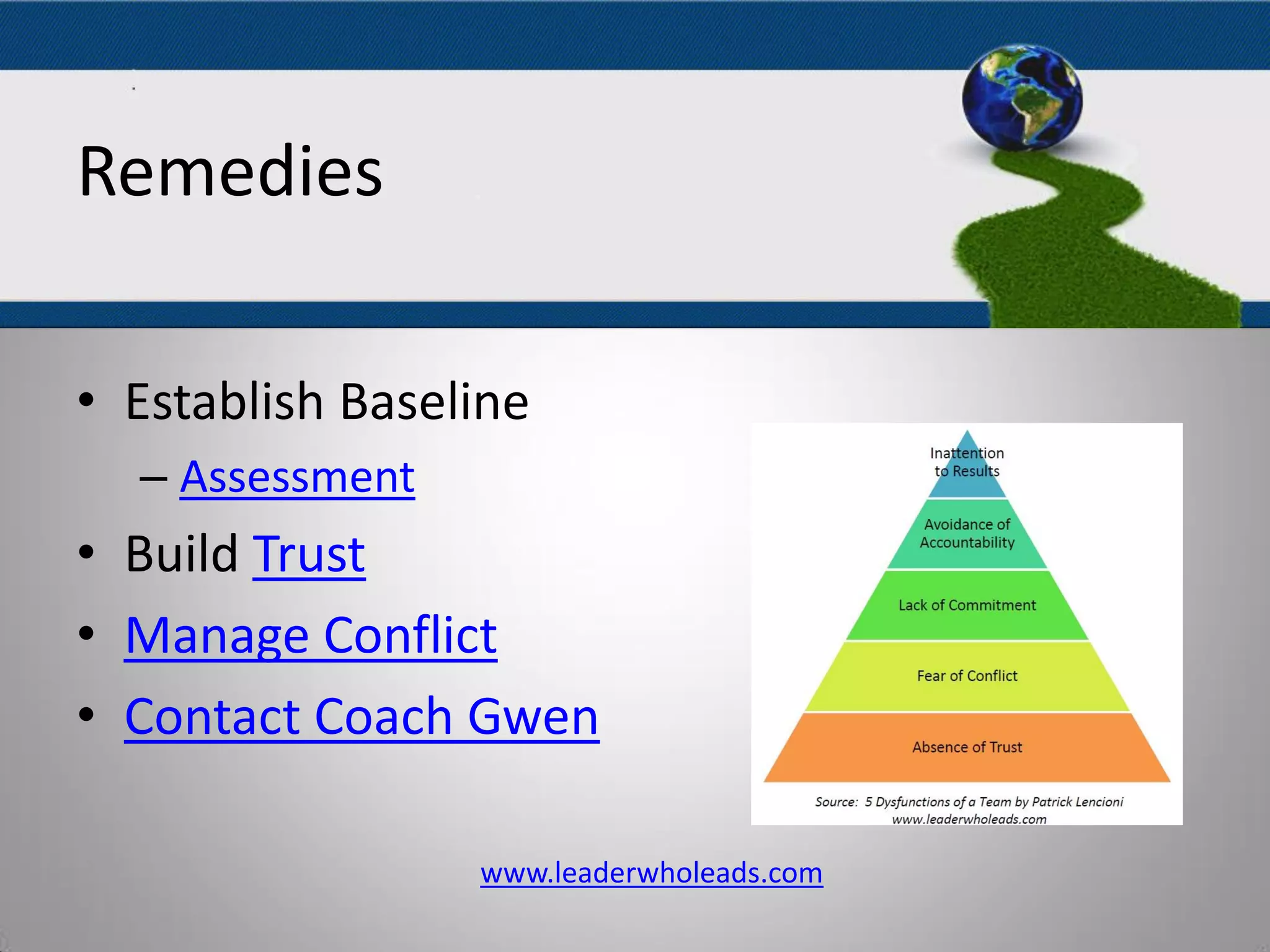 The Five Dysfunctions
Of A Team
• Establish Baseline
– Assessment
• Build Trust
• Manage Conflict
• Contact Coach Gwen
www.leaderwholeads.com
Remedies
