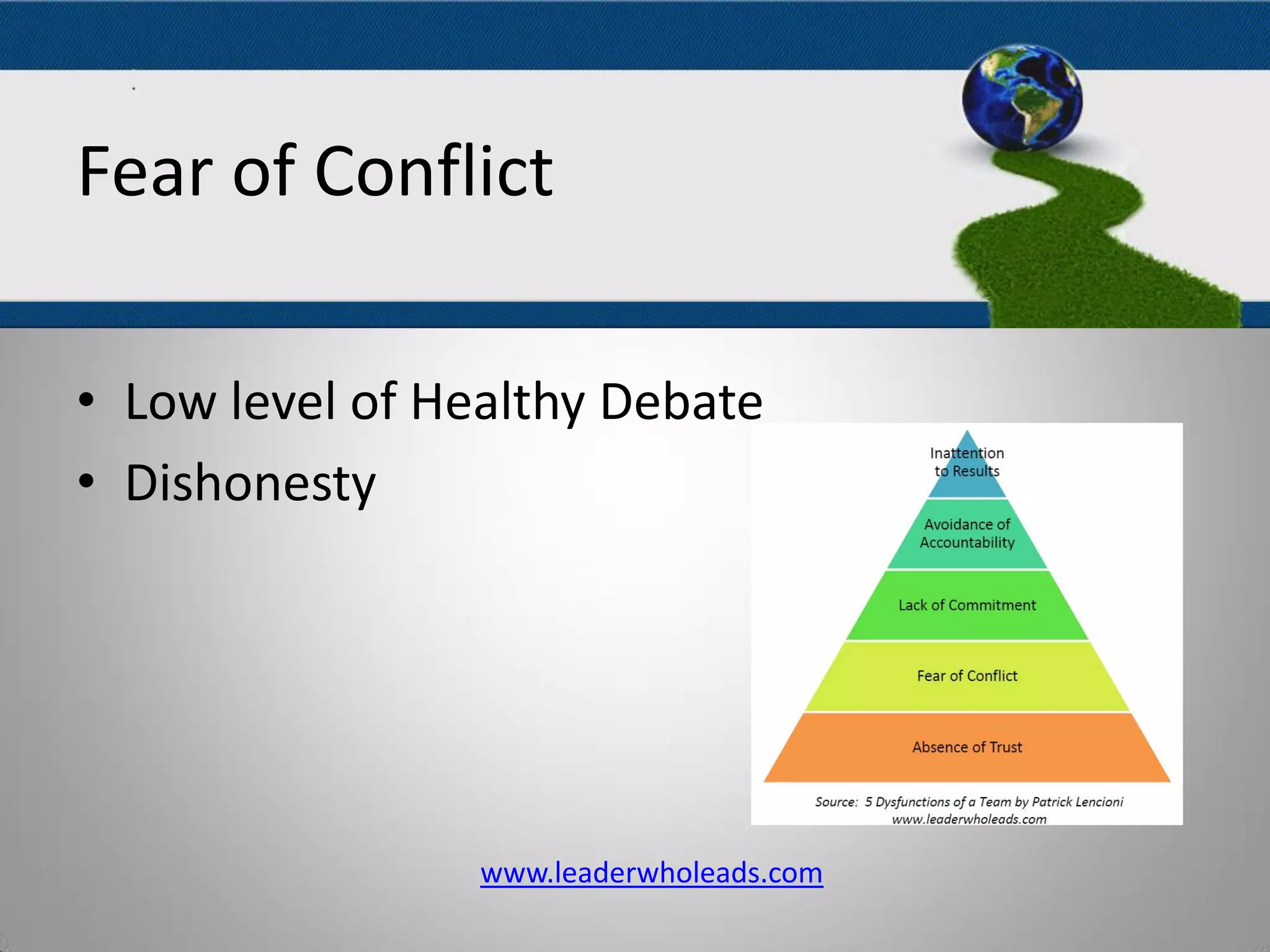 The Five Dysfunctions
Of A Team
• Low level of Healthy Debate
• Dishonesty
www.leaderwholeads.com
Fear of Conflict