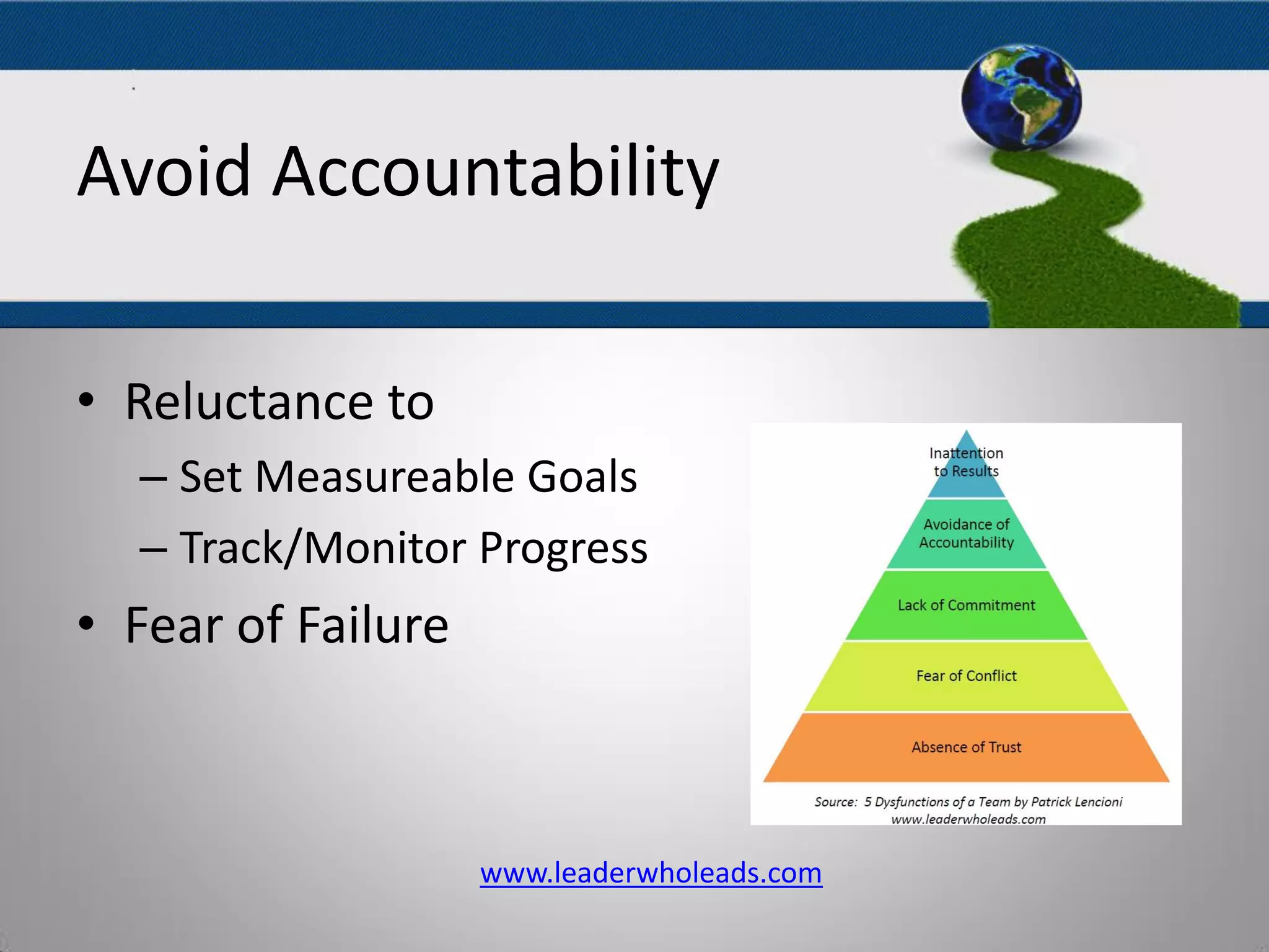 The Five Dysfunctions
Of A Team
• Reluctance to
– Set Measureable Goals
– Track/Monitor Progress
• Fear of Failure
www.leaderwholeads.com
Avoid Accountability
