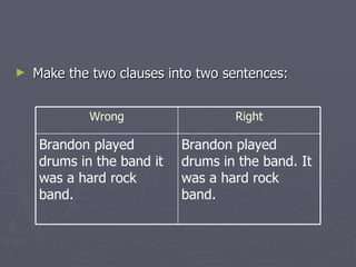 Make the two clauses into two sentences: Brandon played drums in the band. It was a hard rock band. Brandon played drums in the band it was a hard rock band. Right Wrong 