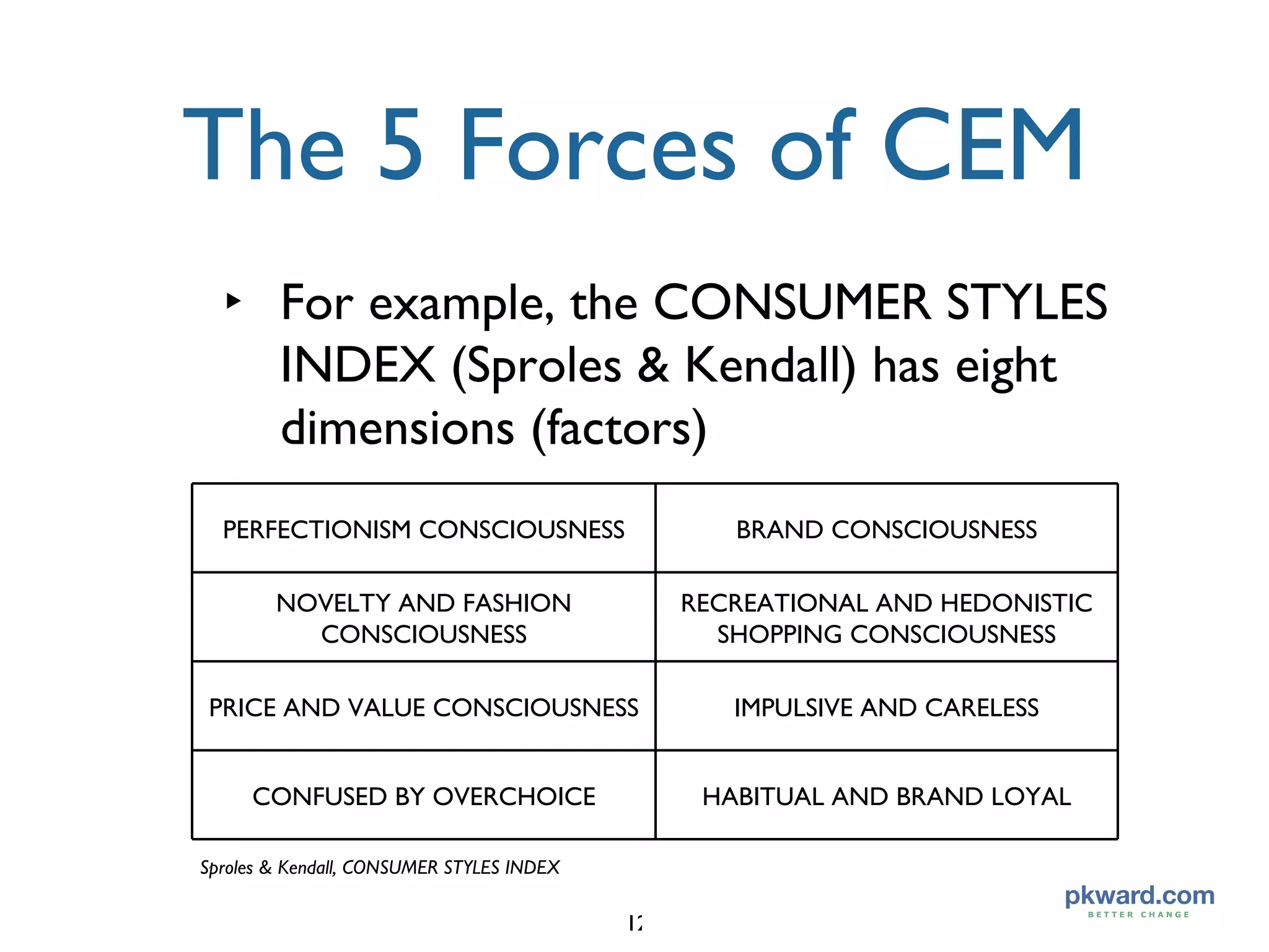 The 5 Forces of CEM For example, the CONSUMER STYLES INDEX (Sproles & Kendall) has eight dimensions (factors) Sproles & Kendall, CONSUMER STYLES INDEX PERFECTIONISM CONSCIOUSNESS BRAND CONSCIOUSNESS NOVELTY AND FASHION CONSCIOUSNESS RECREATIONAL AND HEDONISTIC SHOPPING CONSCIOUSNESS PRICE AND VALUE CONSCIOUSNESS IMPULSIVE AND CARELESS CONFUSED BY OVERCHOICE HABITUAL AND BRAND LOYAL 