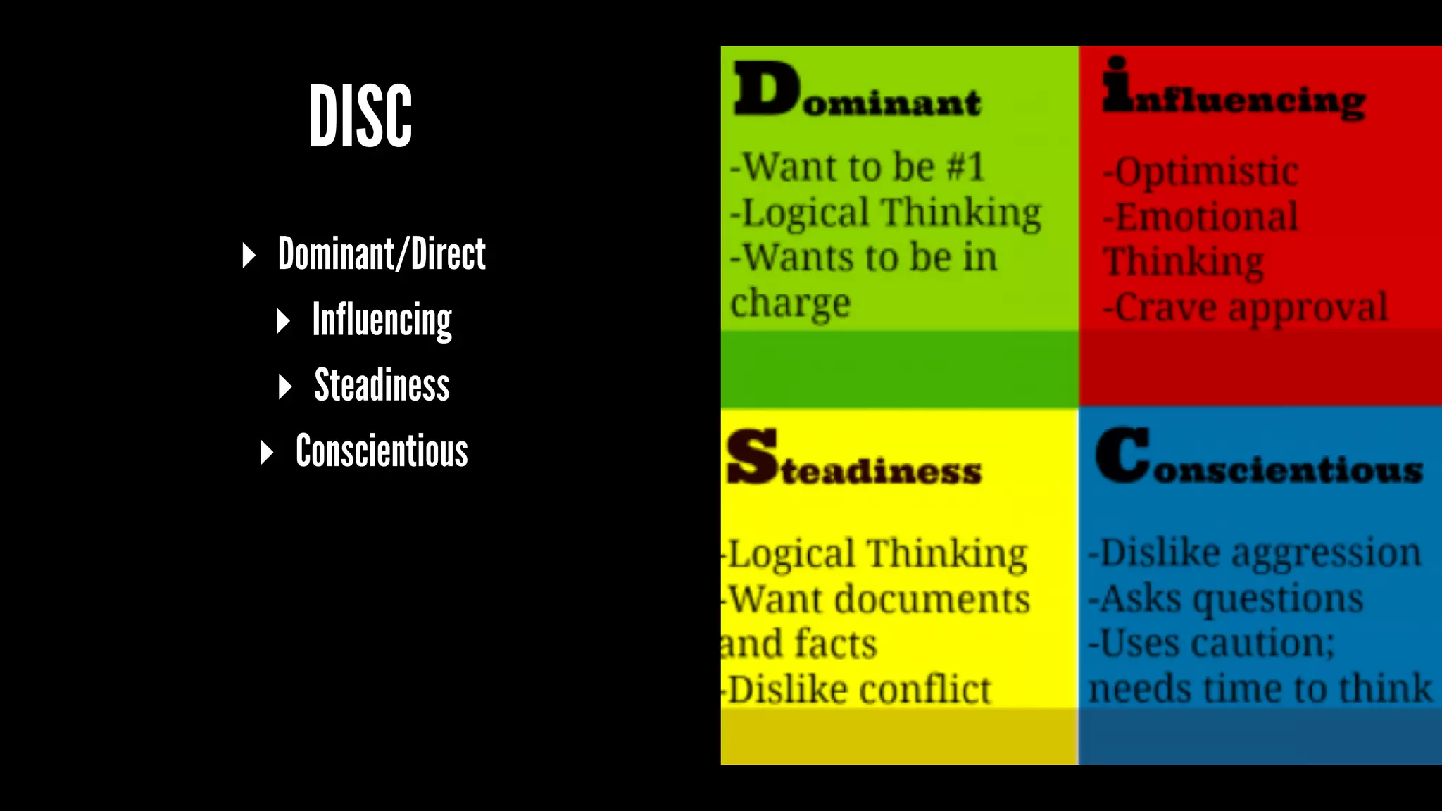 DISC
▸ Dominant/Direct
▸ Influencing
▸ Steadiness
▸ Conscientious
 
