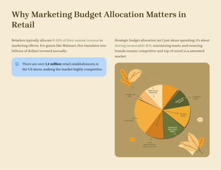 Why Marketing Budget Allocation Matters in
Retail
Retailers typically allocate 6-10% of their annual revenue to
marketing efforts. For giants like Walmart, this translates into
billions of dollars invested annually.
There are over 1.1 million retail establishments in
the US alone, making the market highly competitive.
Strategic budget allocation isn't just about spending; it's about
driving measurable ROI, minimizing waste, and ensuring
brands remain competitive and top-of-mind in a saturated
market.
 