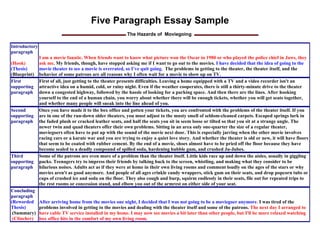 Five Paragraph Essay Sample
                                                          The Hazards of Moviegoing

Introductory
paragraph
               I am a movie fanatic. When friends want to know what picture won the Oscar in 1980 or who played the police chief in Jaws, they
(Hook)         ask me. My friends, though, have stopped asking me if I want to go out to the movies. I have decided that the idea of going to the
(Thesis)       movie theater to see a movie is overrated, so I’ve quit going. The problems in getting to the theater, the theater itself, and the
(Blueprint)    behavior of some patrons are all reasons why I often wait for a movie to show up on TV.
First          First of all, just getting to the theater presents difficulties. Leaving a home equipped with a TV and a video recorder isn't an
supporting     attractive idea on a humid, cold, or rainy night. Even if the weather cooperates, there is still a thirty-minute drive to the theater
paragraph      down a congested highway, followed by the hassle of looking for a parking space. And then there are the lines. After hooking
               yourself to the end of a human chain, you worry about whether there will be enough tickets, whether you will get seats together,
               and whether many people will sneak into the line ahead of you.
Second         Once you have made it to the box office and gotten your tickets, you are confronted with the problems of the theater itself. If you
supporting     are in one of the run-down older theaters, you must adjust to the musty smell of seldom-cleaned carpets. Escaped springs lurk in
paragraph      the faded plush or cracked leather seats, and half the seats you sit in seem loose or tilted so that you sit at a strange angle. The
               newer twin and quad theaters offer their own problems. Sitting in an area only one-quarter the size of a regular theater,
               moviegoers often have to put up with the sound of the movie next door. This is especially jarring when the other movie involves
               racing cars or a karate war and you are trying to enjoy a quiet love story. And whether the theater is old or new, it will have floors
               that seem to be coated with rubber cement. By the end of a movie, shoes almost have to be pried off the floor because they have
               become sealed to a deadly compound of spilled soda, hardening bubble gum, and crushed Ju-Jubes.
Third          Some of the patrons are even more of a problem than the theater itself. Little kids race up and down the aisles, usually in giggling
supporting     packs. Teenagers try to impress their friends by talking back to the screen, whistling, and making what they consider to be
paragraph      hilarious noises. Adults act as if they were at home in their own living rooms and comment loudly on the ages of the stars or why
               movies aren't as good anymore. And people of all ages crinkle candy wrappers, stick gum on their seats, and drop popcorn tubs or
               cups of crushed ice and soda on the floor. They also cough and burp, squirm endlessly in their seats, file out for repeated trips to
               the rest rooms or concession stand, and elbow you out of the armrest on either side of your seat.
Concluding
paragraph
(Reworded      After arriving home from the movies one night, I decided that I was not going to be a moviegoer anymore. I was tired of the
Thesis)        problems involved in getting to the movies and dealing with the theater itself and some of the patrons. The next day I arranged to
 (Summary)     have cable TV service installed in my home. I may now see movies a bit later than other people, but I'll be more relaxed watching
 (Clincher)    box office hits in the comfort of my own living room.
 