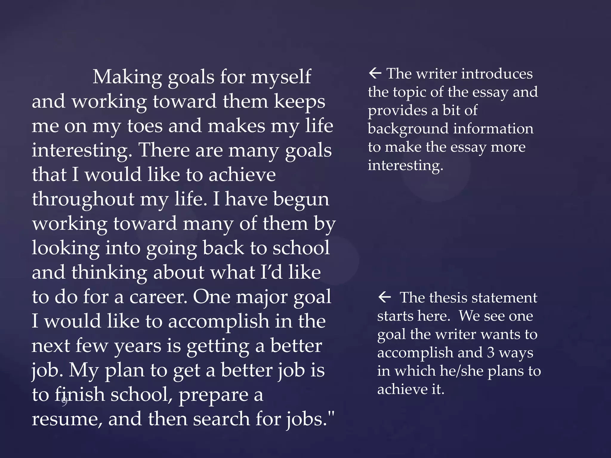 Making goals for myself        The writer introduces
                                      the topic of the essay and
and working toward them keeps         provides a bit of
me on my toes and makes my life       background information
interesting. There are many goals     to make the essay more
                                      interesting.
that I would like to achieve
throughout my life. I have begun
working toward many of them by
looking into going back to school
and thinking about what I’d like
to do for a career. One major goal      The thesis statement
I would like to accomplish in the      starts here. We see one
                                       goal the writer wants to
next few years is getting a better     accomplish and 3 ways
job. My plan to get a better job is    in which he/she plans to
to finish school, prepare a            achieve it.

resume, and then search for jobs."
 