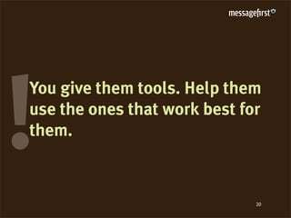 Five Profiles for Finding Information - Abbreviated