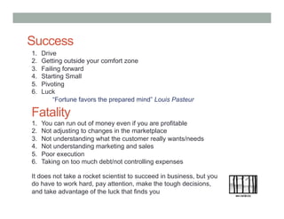Success
1.  Drive
2.  Getting outside your comfort zone
3.  Failing forward
4.  Starting Small
5.  Pivoting
6.  Luck
“Fortune favors the prepared mind” Louis Pasteur
Fatality
1.  You can run out of money even if you are profitable
2.  Not adjusting to changes in the marketplace
3.  Not understanding what the customer really wants/needs
4.  Not understanding marketing and sales
5.  Poor execution
6.  Taking on too much debt/not controlling expenses
It does not take a rocket scientist to succeed in business, but you
do have to work hard, pay attention, make the tough decisions,
and take advantage of the luck that finds you
 
