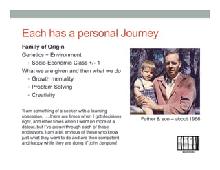 Each has a personal Journey
Family of Origin
Genetics + Environment
•  Socio-Economic Class +/- 1
What we are given and then what we do
•  Growth mentality
•  Problem Solving
•  Creativity
Father & son – about 1966
“I am something of a seeker with a learning
obsession. ….there are times when I got decisions
right, and other times when I went on more of a
detour, but I’ve grown through each of these
endeavors. I am a bit envious of those who know
just what they want to do and are then competent
and happy while they are doing it” john berglund
 