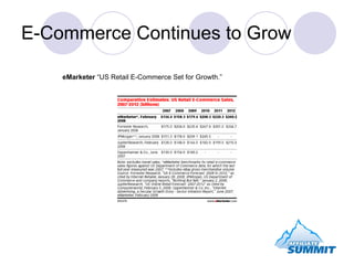 E-Commerce Continues to Grow eMarketer “US Retail E-Commerce Set for Growth.”