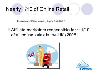 Nearly 1/10 of Online Retail Econsultancy “Affiliate Marketing Buyer’s Guide 2009.” Affiliate marketers responsible for ~ 1/10 of all online sales in the UK (2008)